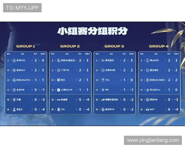 2024年最受欢迎的AG免费试玩游戏排行榜全面解析与试玩攻略