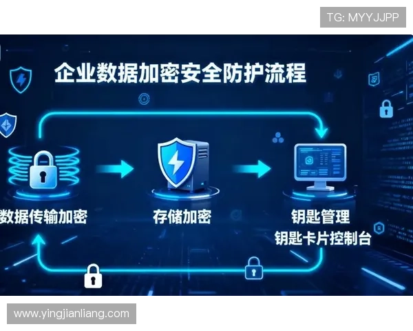 K8真人娱乐平台的安全措施与隐私保护策略详尽介绍 K8真人娱乐平台的安全措施与隐私保护策略详尽介绍