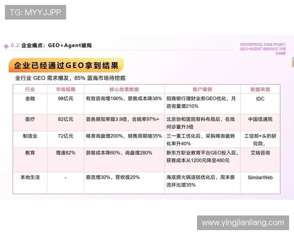 OG真人AG平台用户评价与反馈汇总助你全面了解平台真实口碑与服务质量