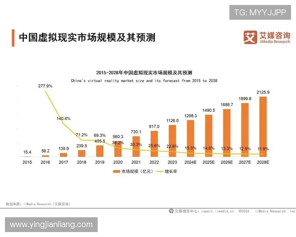 真人视讯滚球盘的最新趋势与未来发展方向全面预测与分析