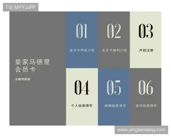 K7真人网站会员注册指南，帮助新手玩家轻松掌握注册技巧与注意事项